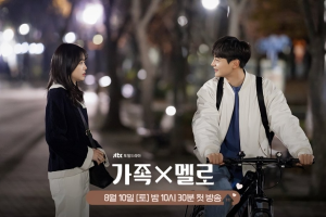 Romance in the House (2024)