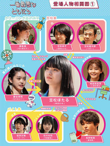 Watashi no Ichiban Saiakuna Tomodachi (2023)