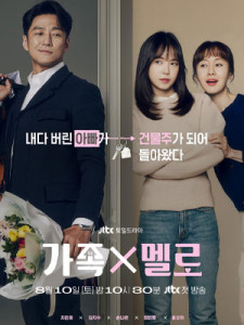 Romance in the House (2024)